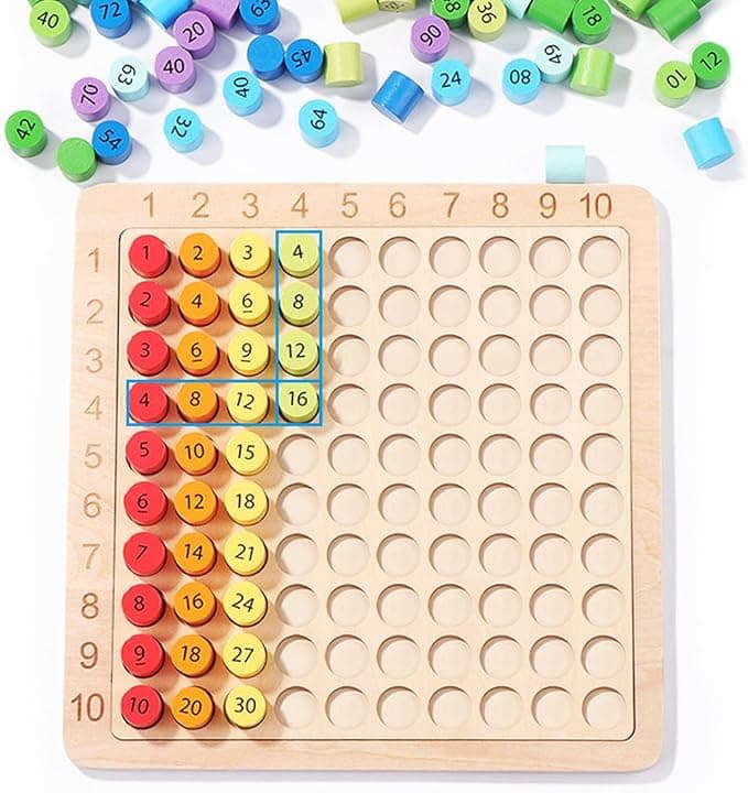 Zabawka edukacyjna tabliczka mnożenia drewniana kolorowe kółeczka