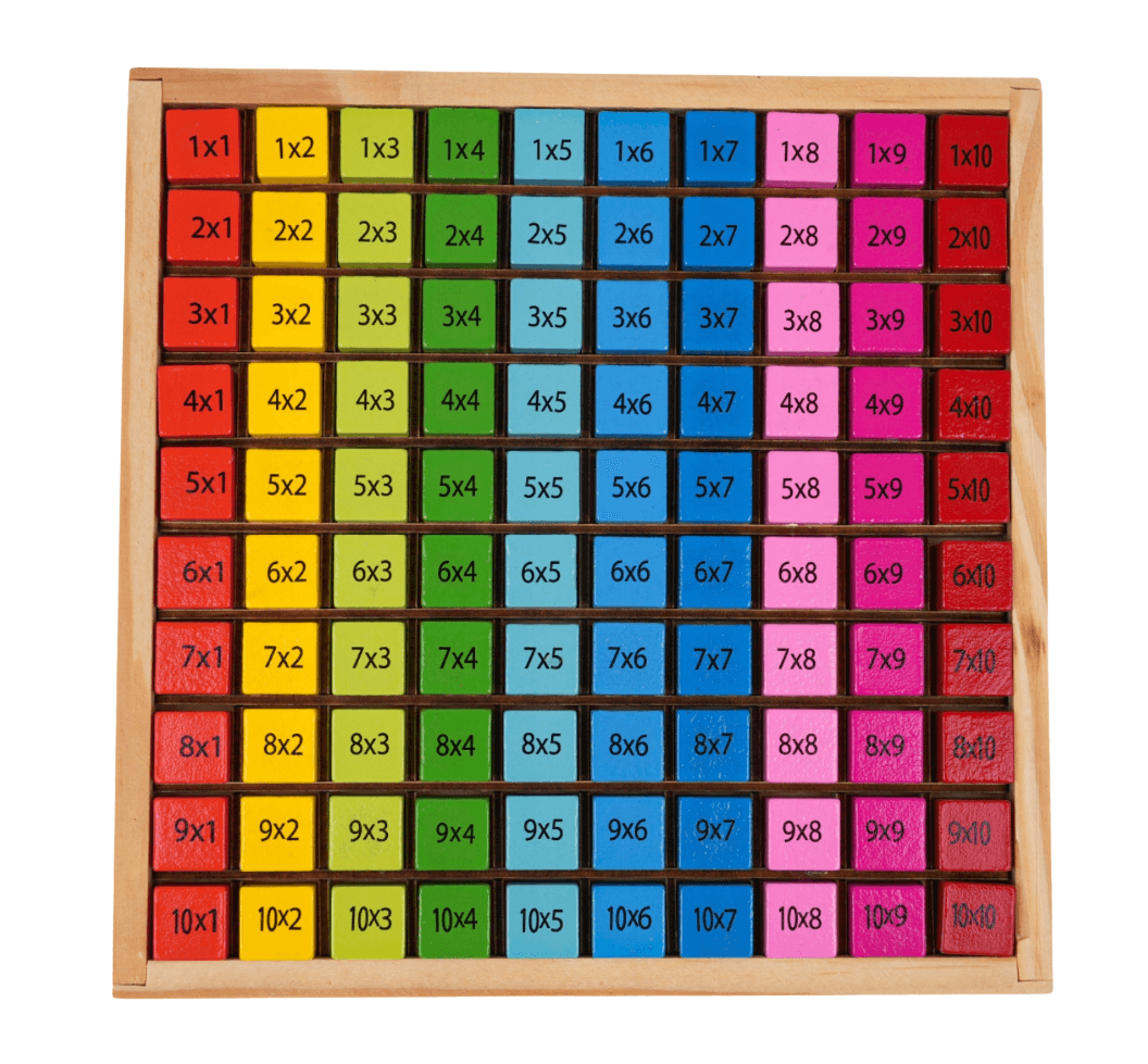 Edukacyjne Drewniane Zabawki Montessori - Tablica Mnożenia dla Dzieci 🧮