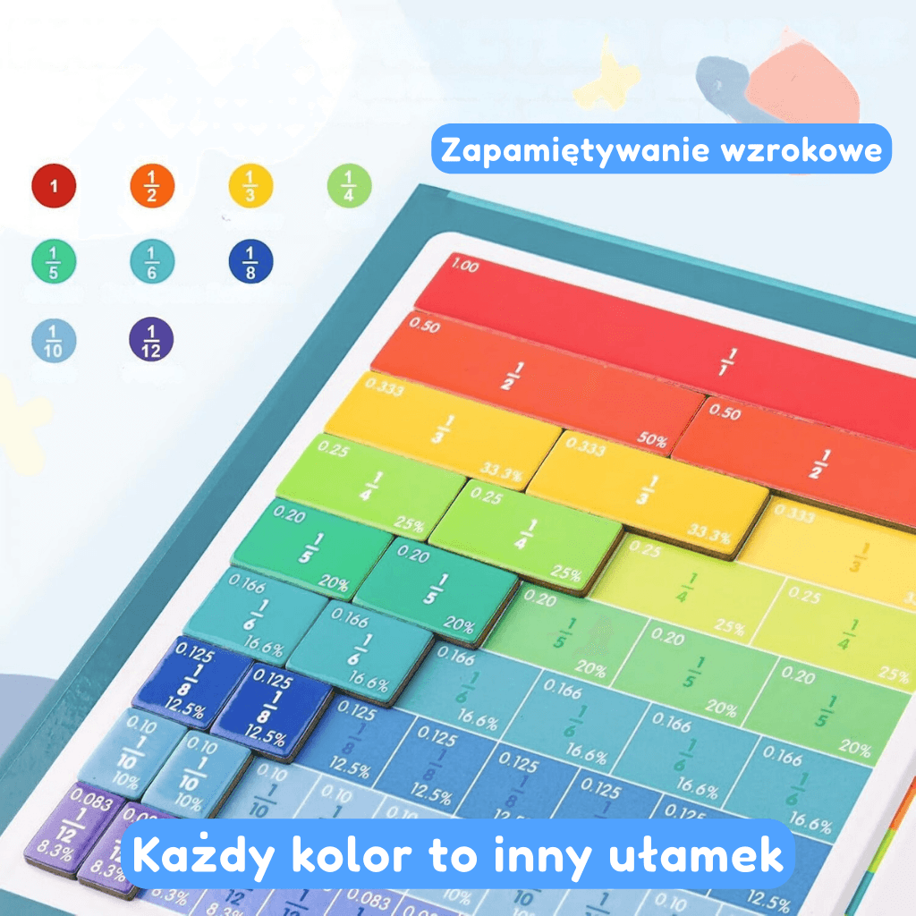 FRACMAG – książka edukacyjna system krążków ułamkowych